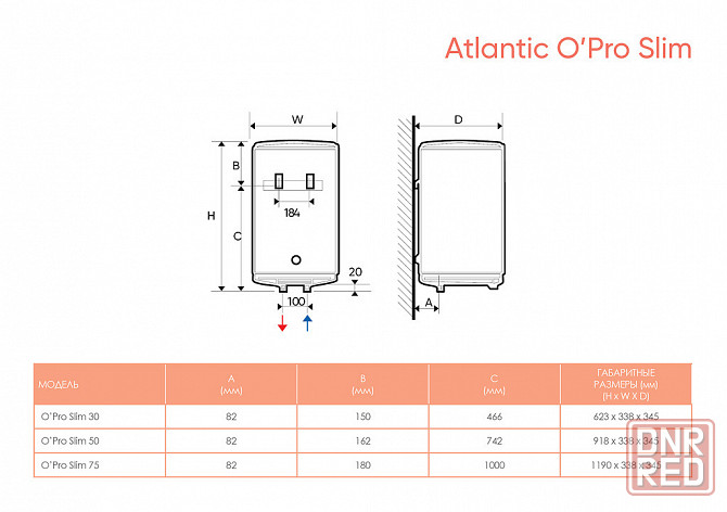 Водонагреватель электрический Atlantic OPRO Slim 30 PC Донецк - изображение 3