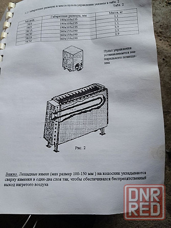 Электрокаменка напольная ЭК-9 Донецк - изображение 7