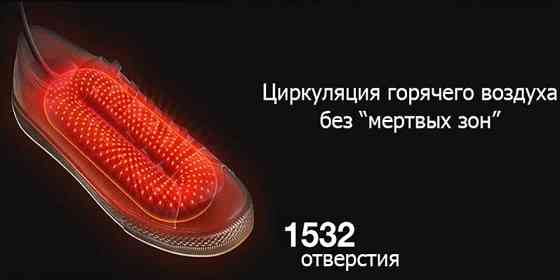Сушилка для обуви Xiaomi Sothing Zero Shoes Dryer (DSHJ-S-1904) с таймером (белая) Макеевка
