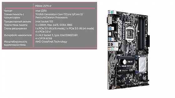 Продам комплект Intel Core i5-7600K и материнка ASUS PRIME Z270-P Донецк
