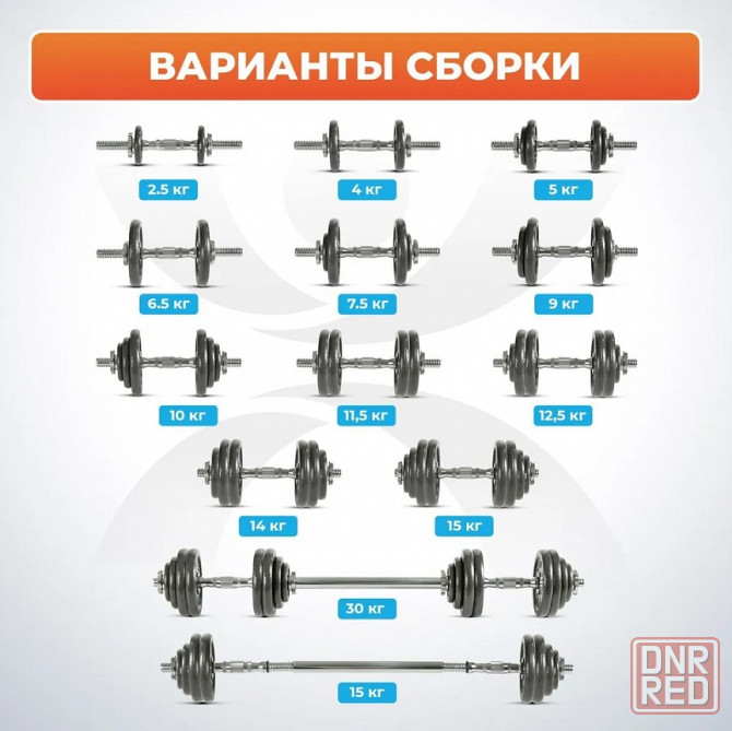 Гантели разборные Atletika24 с грифом, 2 шт по 15 кг из литейного чугуна Донецк - изображение 2