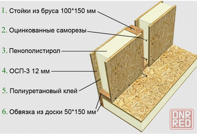 Строительство деревянных домов / бань из оцилиндрованного бревна..Каркасные дома , бани. Донецк - изображение 7