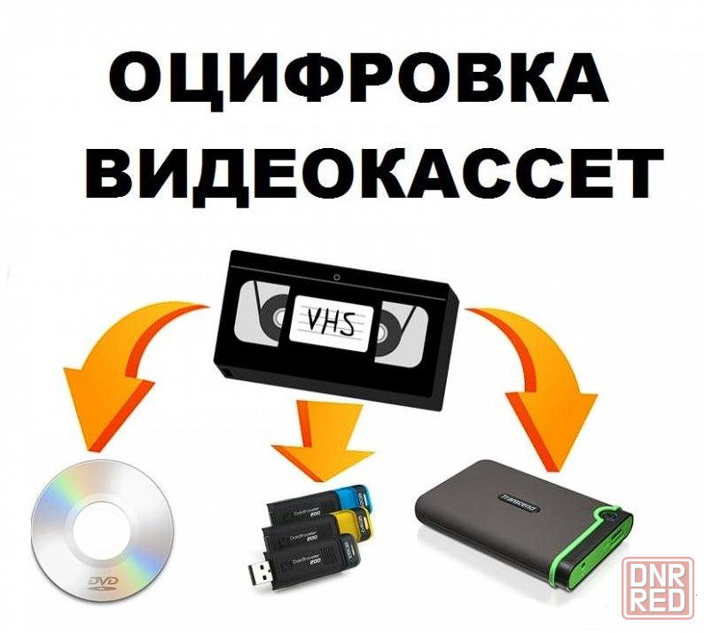 Перенести видео с кассеты на флешку. Оцифровка видеокассет. Перезапись с видеокассет. Перезапись видеокассет на флешку. Оцифровка VHS.