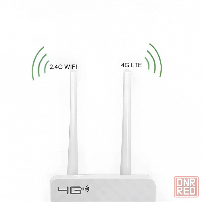 Роутер Wi-Fi 3G/4G CPE CPF903 Ethernet RJ-45, SIM-карта, 100 Мбит/с, 300 Мбит/с Макеевка - изображение 8