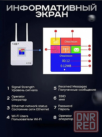 Роутер Wi-Fi 3G/4G CPE CPF903 Ethernet RJ-45, SIM-карта, 100 Мбит/с, 300 Мбит/с Макеевка - изображение 6