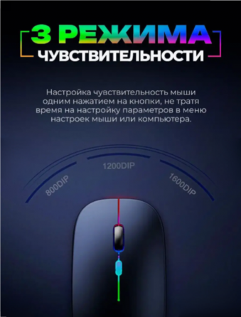 Мышка Беспроводная Аккумуляторная Бесшумная с RGB подсветкой. Донецк