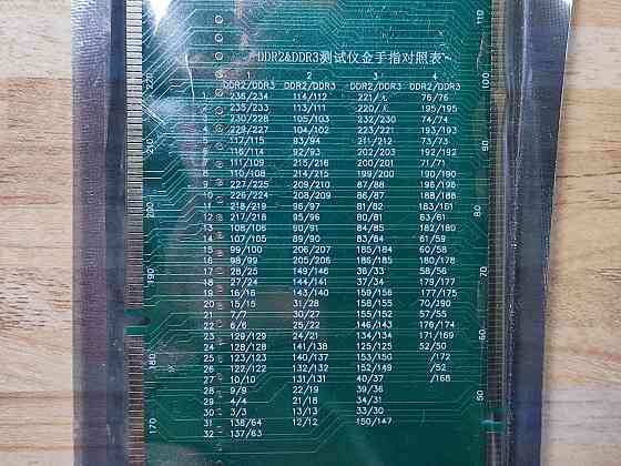 Тестер памяти DDR2 /DDR3 для компьютера Донецк