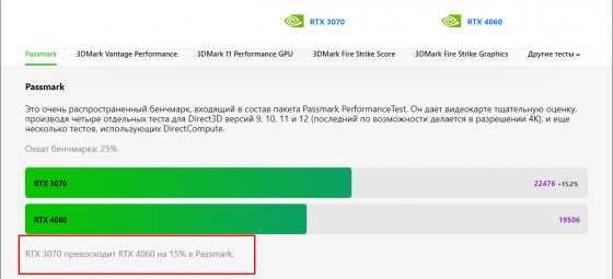 Видеокарта INNO3D GeForce RTX 3070 iCHILL X4 8GB Новая Гарантия Донецк