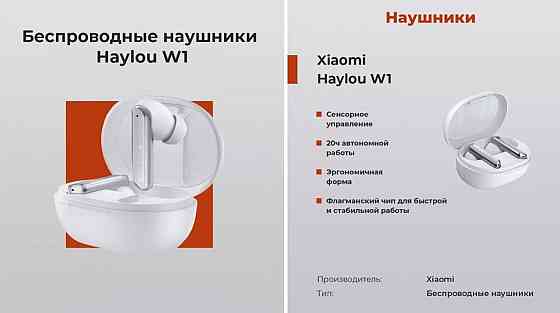 Беспроводные наушники Xiaomi Haylou W1 (White) Макеевка