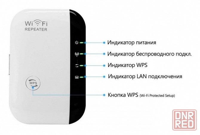 Wi-Fi усилитель беспроводного интернет сигнала до 300мб с индикацией / Wi-Fi repeater, репитер. Макеевка - изображение 2