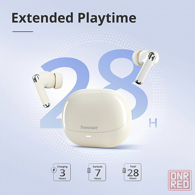 Наушники беспроводные Tronsmart Sounfii R4 с Bluetooth 5,3 aac кодек Макеевка - изображение 2