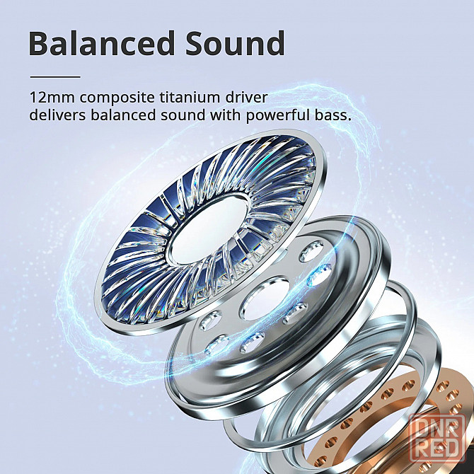Наушники беспроводные Tronsmart Sounfii R4 с Bluetooth 5,3 aac кодек Макеевка - изображение 3