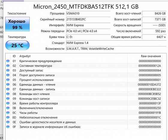 Игровой ноутбук MSI 14 ядер, 20 потоков PULSE SL66 12UEK-231XRU Донецк