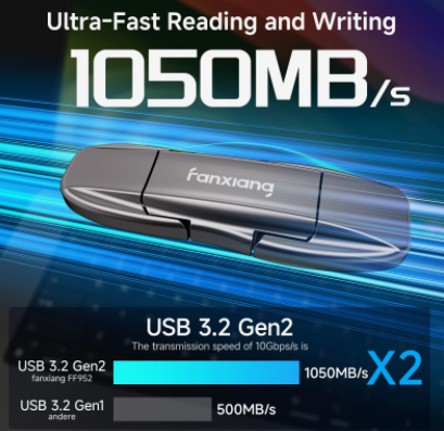 1 Тб. накопитель Донецк