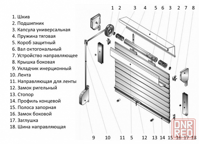 Роллеты, запчасти, аксессуары, фурнитура, ремонт Донецк - изображение 8