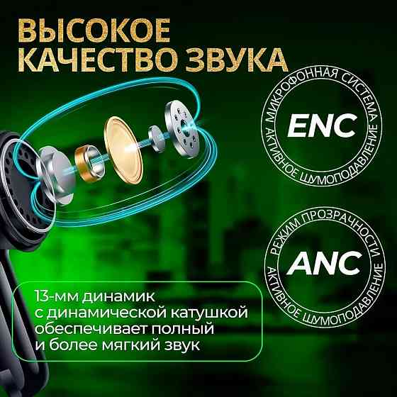 Беспроводные наушники Hoco EQ5 внутриканальные, сенсорные, с микрофоном, черный Макеевка