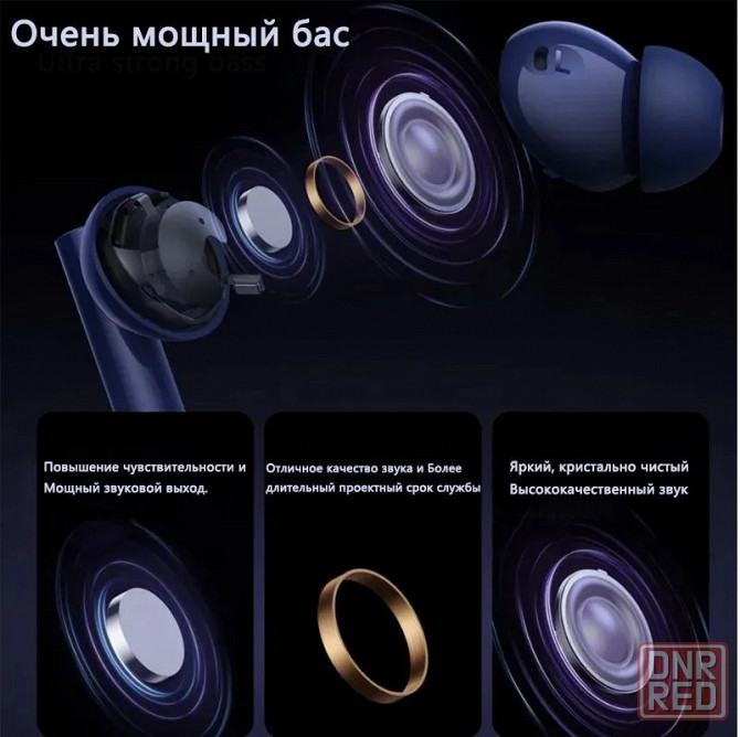 Беспроводные наушники Realme Buds Air5 Макеевка - изображение 5