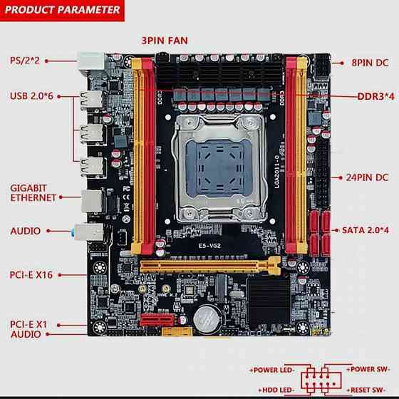 Комплект X79 Xeon E5-2650v2, 32GB DDR3, X79-VG2 (LGA2011) Донецк