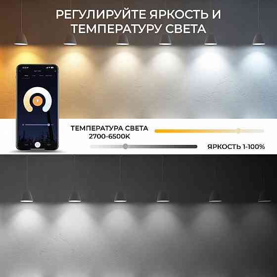 Wi-Fi лампочка RGBCCT | Голосовое управление | E27 85-265V Tuya Донецк