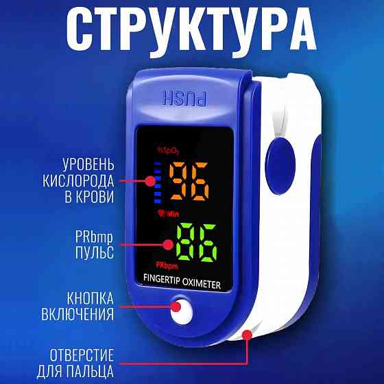 Пульсоксиметр | Измерение пульса и уровня кислорода | Pulse Oximeter Донецк