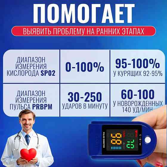 Пульсоксиметр | Измерение пульса и уровня кислорода | Pulse Oximeter Донецк