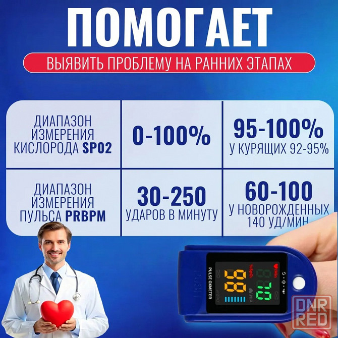Пульсоксиметр | Измерение пульса и уровня кислорода | Pulse Oximeter Донецк - изображение 2