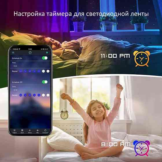 Умная светодиодная лента | Wi-Fi 5050 RGB подсветка | 18 LED умный дом Донецк