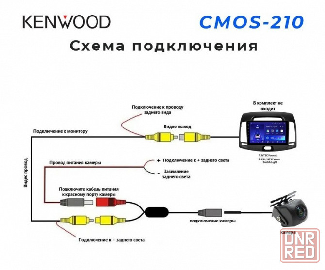 Камера заднего вида KENWOOD CMOS-210 Макеевка - изображение 6