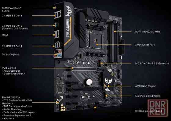 Материнская плата AMD B450 Asus TUF GAMING B450-PLUS II Сокет AM4 Чипсет процессора Макеевка