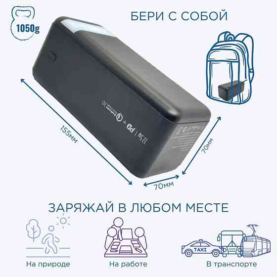 Аккумулятор внешний Eplutus EB-600Q 60000 mAh, черный Макеевка