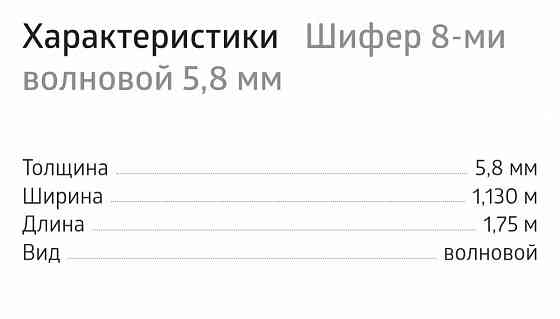 Шифер, 10 листов , новый, Макеевка