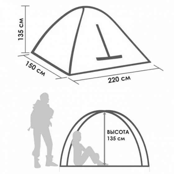 Палатка 2-х местная (220х150х135 см). Донецк