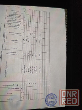 Аренда 225 кв.м._капитальное здание Макеевка - изображение 3