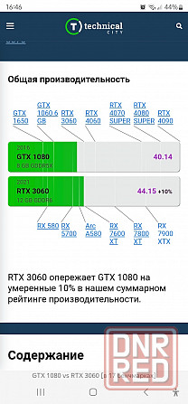 Видеокарта GTX 1080 Донецк - изображение 6