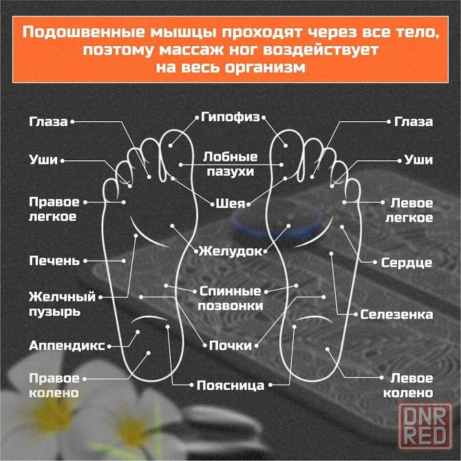 Массажный стимулирующий коврик Донецк - изображение 1