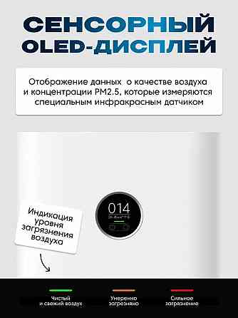 Очиститель воздуха Xiaomi Smart Air Purifier 4 Lite EU AC-M17-SC (BHR5274GL) Макеевка