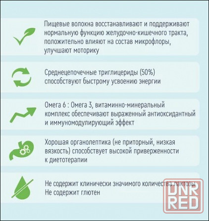 Продам Nutrien Standard Fiber Донецк - изображение 3