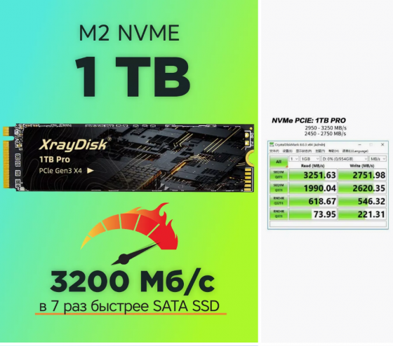 SSD M2 NVME XrayDisk 512гб-1тб Pro PCI-e 3.0 3200 мб/c Новый Донецк