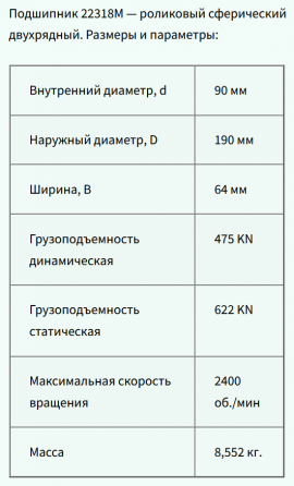 Подшипник 22318 MW33 (3618) Донецк