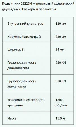 Подшипник 22226 CA W33 EZS ( 53526 ) Донецк