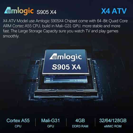 Тв-приставка Vontar X4 ATV Android 11,0 Amlogic S905X4 4/64Гб Макеевка