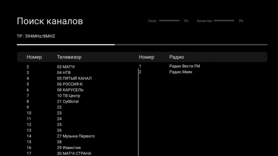 Homatics Тв-тюнер DVB-C, DVB-T, DVB-T2 для Kickpi KP1 Макеевка