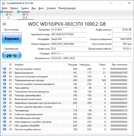 Жесткий диск Western Digital 1.0Tb 2.5 Донецк