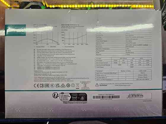 Блок питания PF600 80+ Донецк