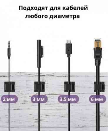 Держатели (крепежи, клипсы) для проводов, кабелей, гирлянд Донецк