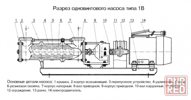 Обойма рубашка насоса 1В20 Донецк - изображение 2
