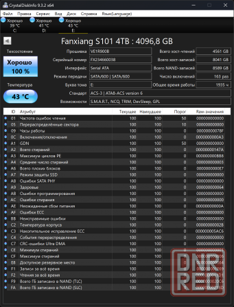 Жесткий диск SATA SSD Fanxiang S101 4Tb Донецк - изображение 3
