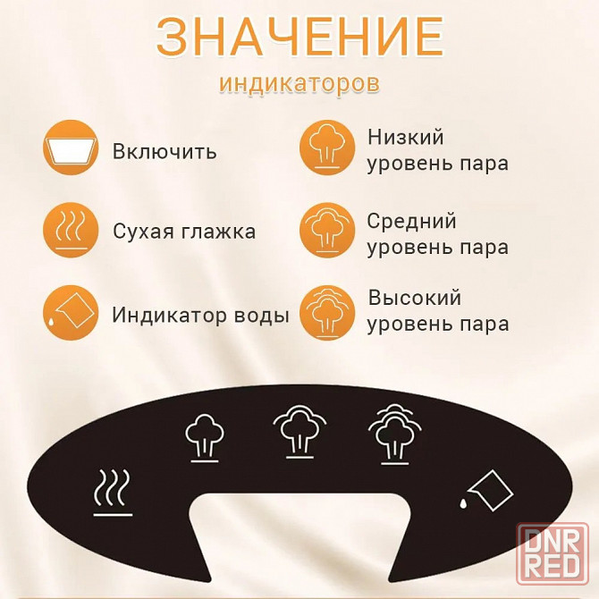 Ручной отпариватель для одежды 1500W | Промышленный утюг 28 мл/мин Донецк - изображение 7