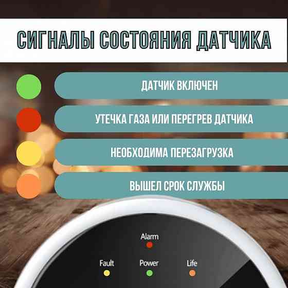 Датчик утечки газа | Wi-Fi сигнализация | Tuya Smart детектор Донецк