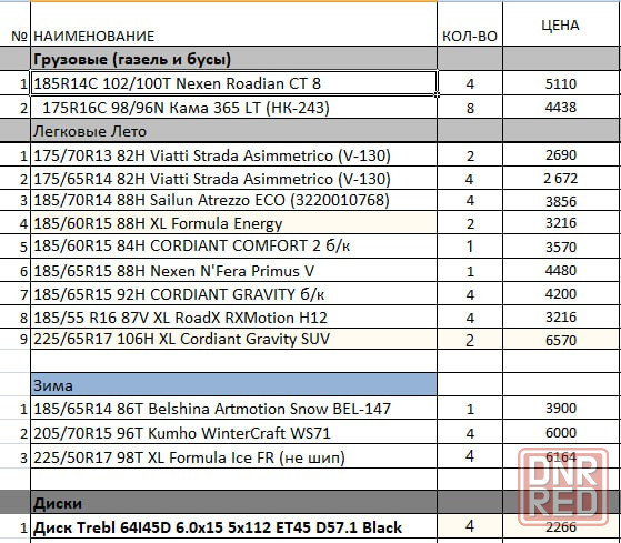 Шины 185R14C 102/100T Nexen Roadian CT 8 (новые 51 неделя 22 год) Донецк - изображение 4